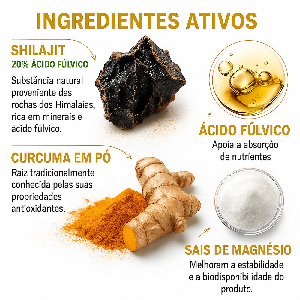 Ingredientes ativos